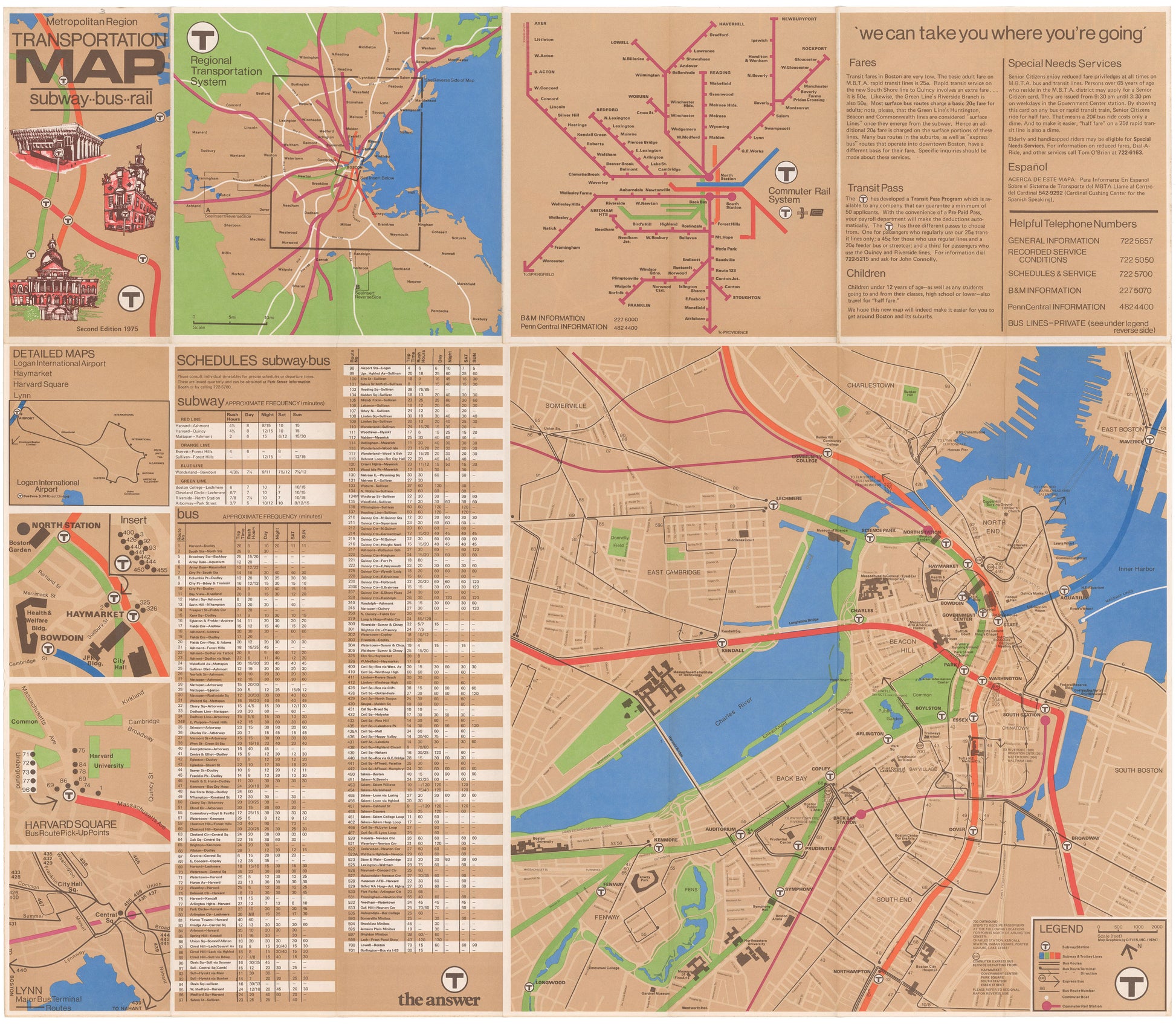 1975 MBTA System Map (Side B)