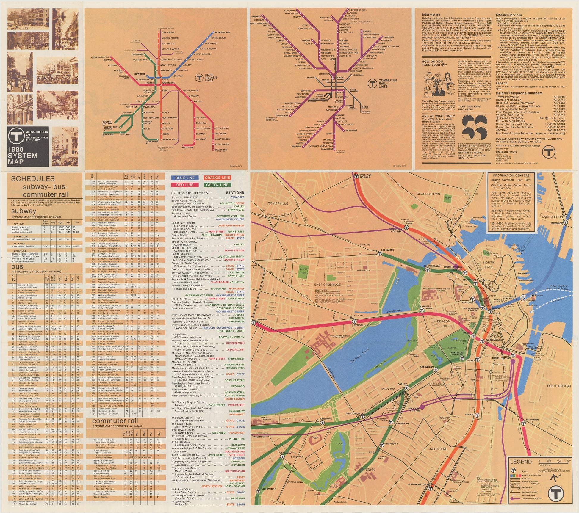 1980 MBTA System Map (Side B)